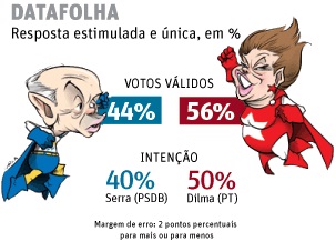 sem-tatulo_data