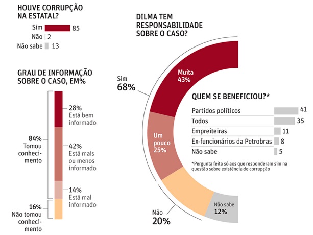 petro1